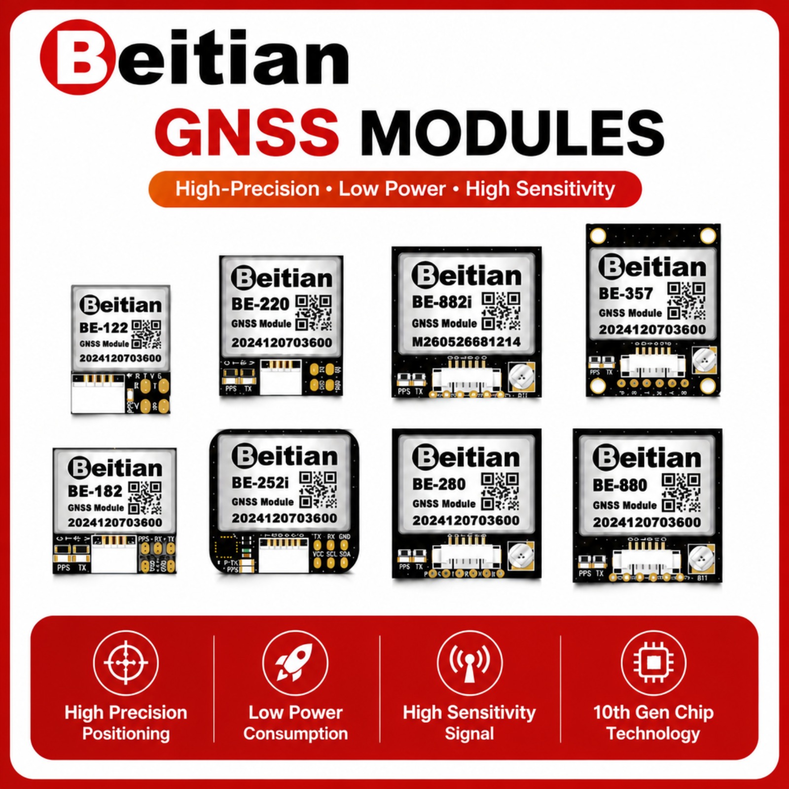 Drone Gps Module - Moduł kompasu Beitian M10 Triple Mode