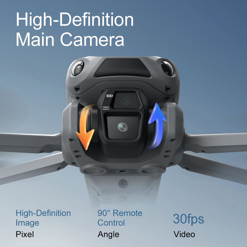 Zdjęcia lotnicze z drona LF682 – Drone Gimbal recenzja i cena