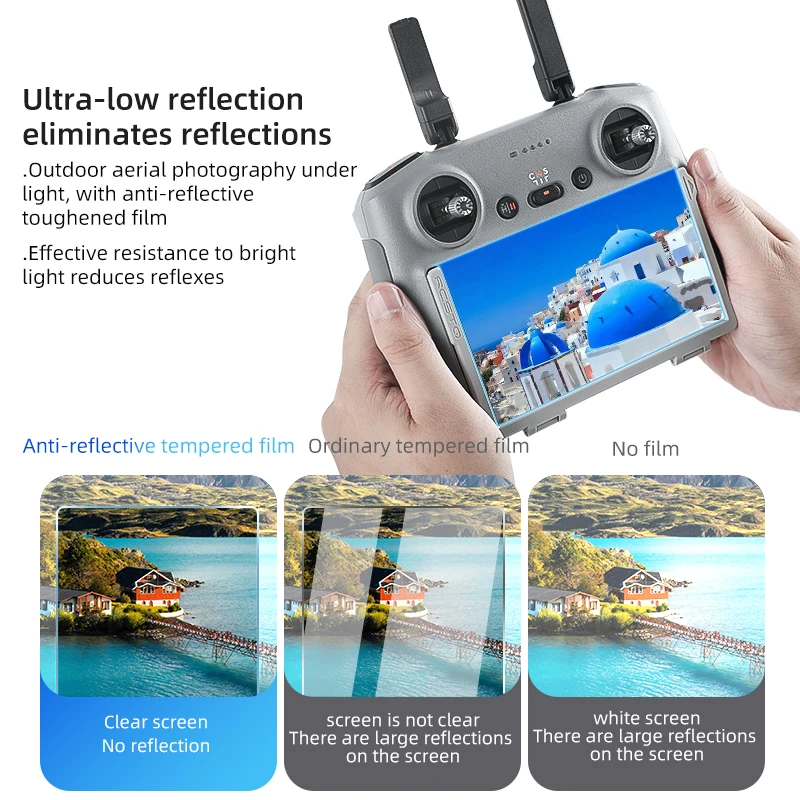 RCSTQ Folia antyrefleksyjna do – Dji Drone Mini 4 Pro recenzja i cena